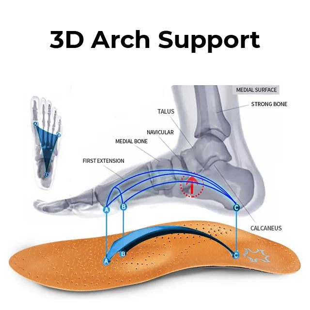 Leather Orthopedic Insoles