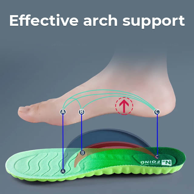Soft Shoe Inserts Insoles