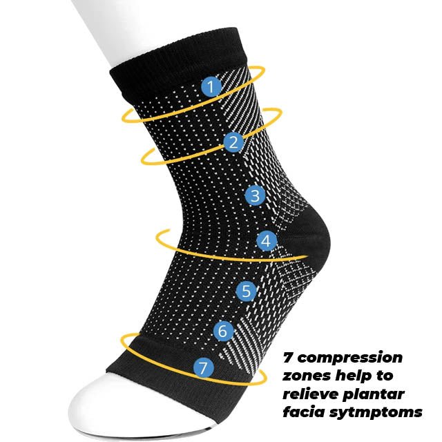 3 Pairs - Plantar Fascia Sleeves - Austier