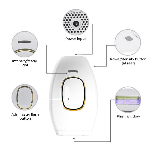IPL Laser Hair Removal Device - Austier