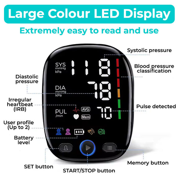Led Bp Instrument Upper Arm Blood Pressure Monitor - Large LED Display & Dual Powered ...