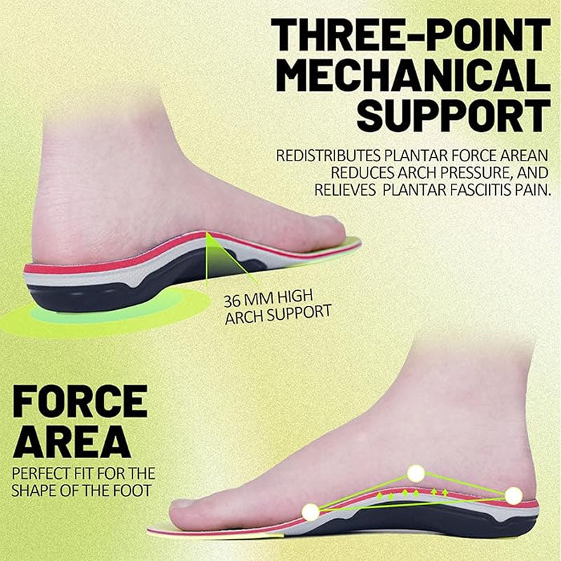 Plantar Fasciitis Orthopedic Insoles
