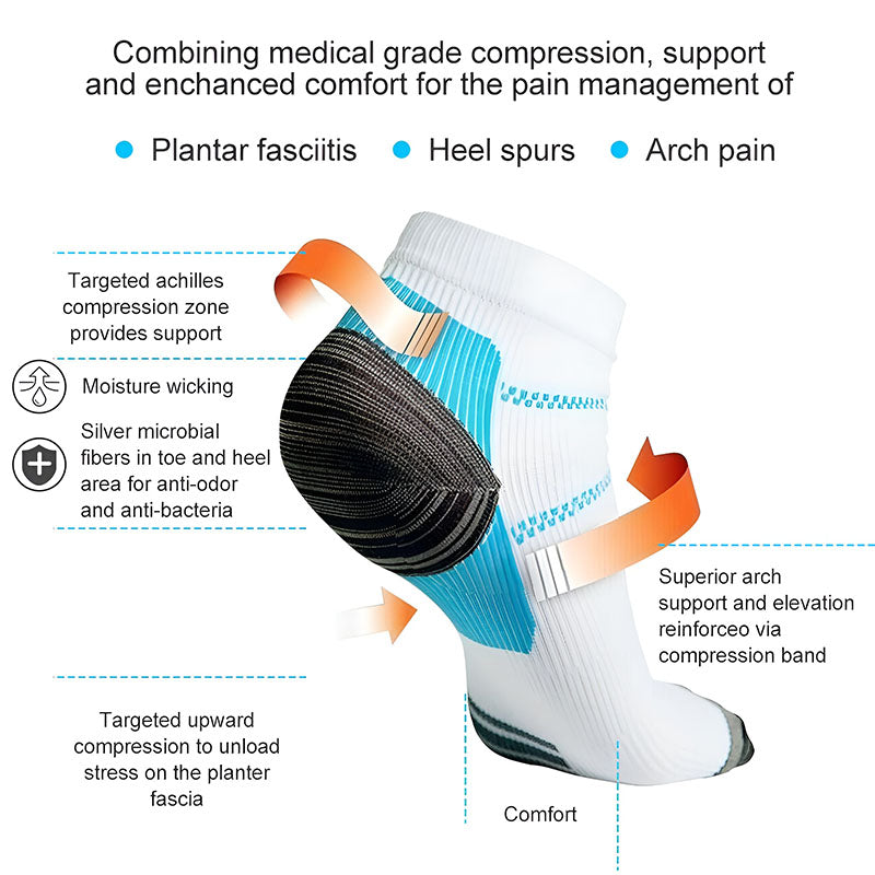 Plantar Fasciitis Socks