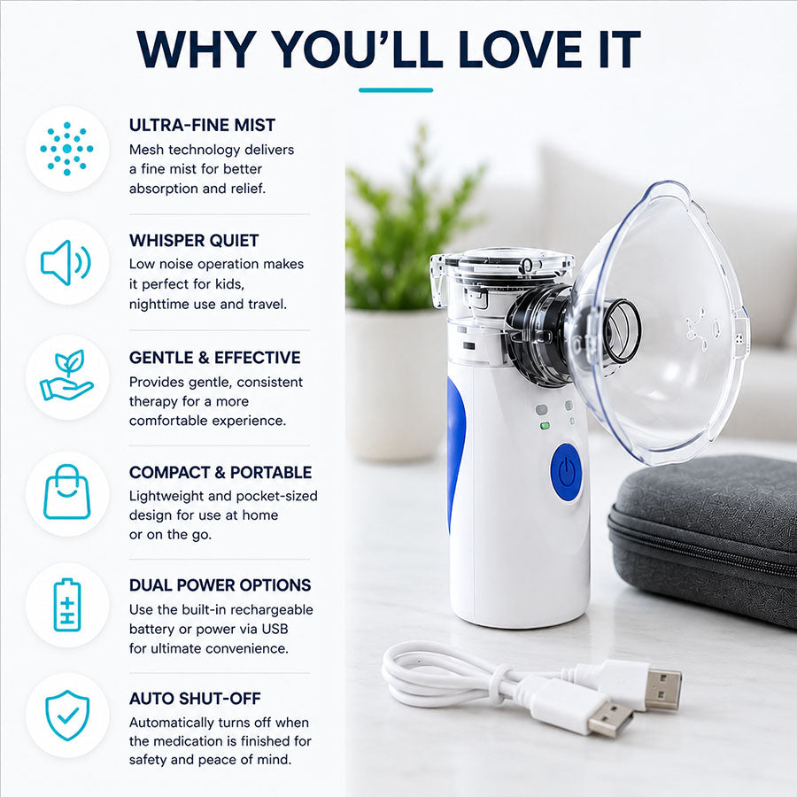 Portable Ultrasonic Mesh Nebuliser
