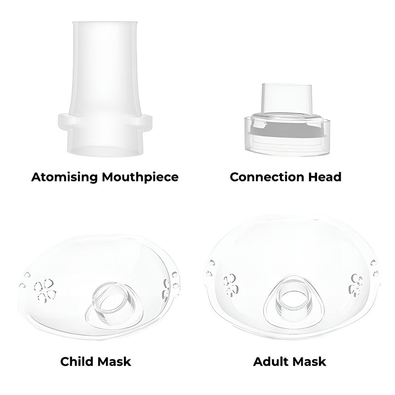 Portable Ultrasonic Mesh Nebuliser
