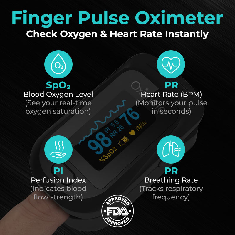 Pulse Oximeter