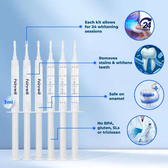 Teeth Whitening Kit with LED Light - Fast At-Home Whitening Solution ...