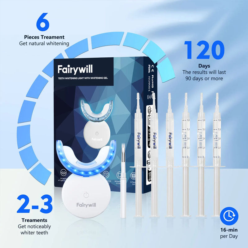 Teeth Whitening Kit