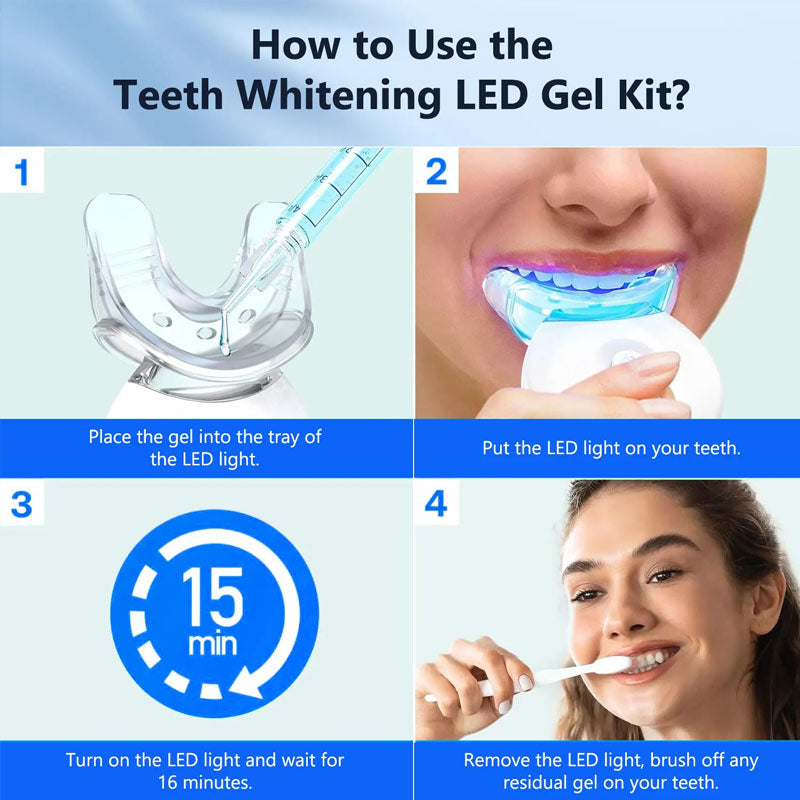 Teeth Whitening Kit